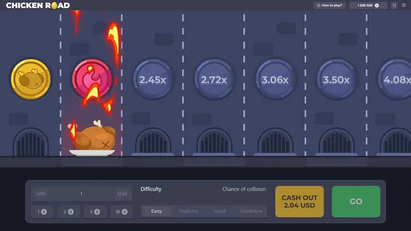 Chicken Road 2 Demo.
